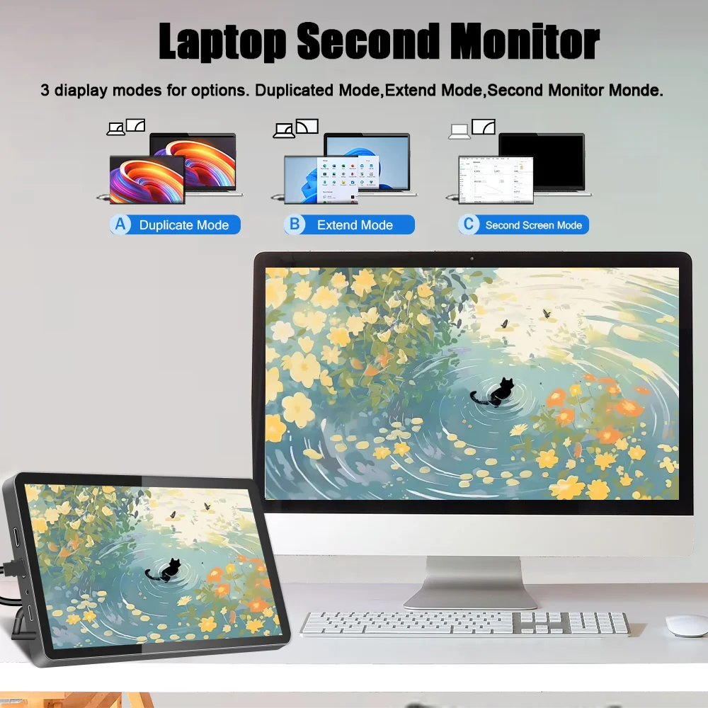 8/7” Touchscreen Portable Monitor – 1024x600 60Hz HDMI for PC & Laptop