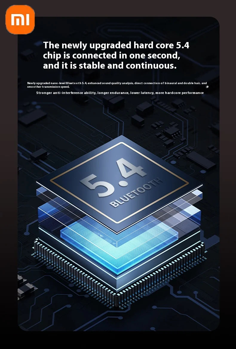 XIAOMI Redmi A98 Wireless Bluetooth 5.4 Earphones – ENC Noise Reduction