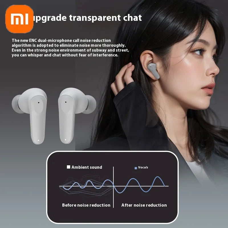 XIAOMI Redmi A98 Wireless Bluetooth 5.4 Earphones – ENC Noise Reduction