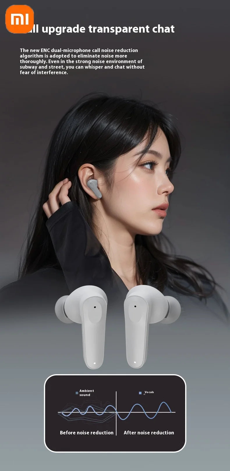 XIAOMI Redmi A98 Wireless Bluetooth 5.4 Earphones – ENC Noise Reduction