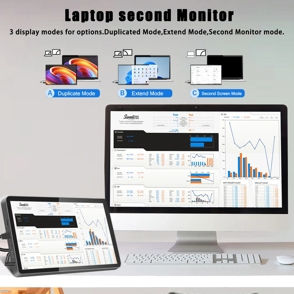 8/7” Touchscreen Portable Monitor – 1024x600 60Hz HDMI for PC & Laptop